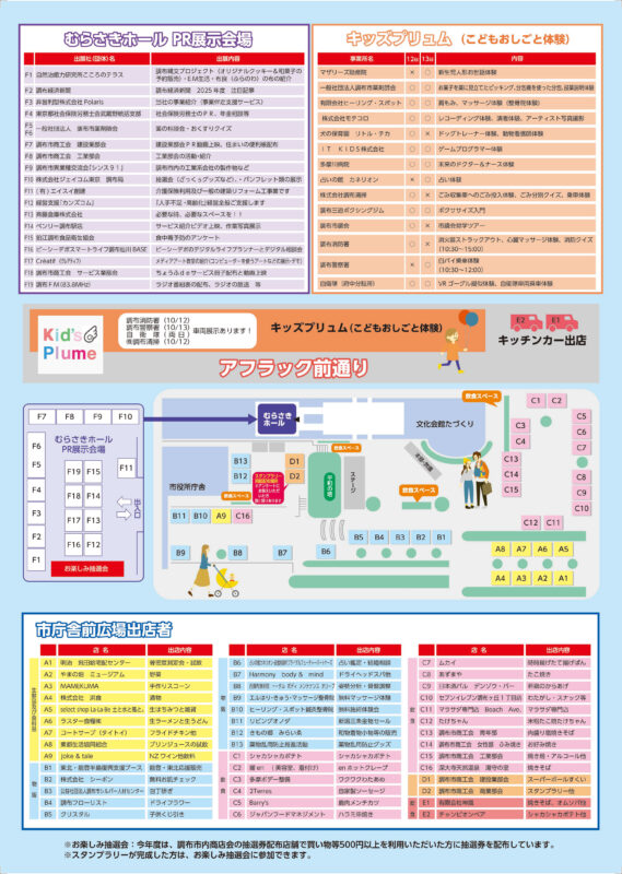 第70回調布商工まつり